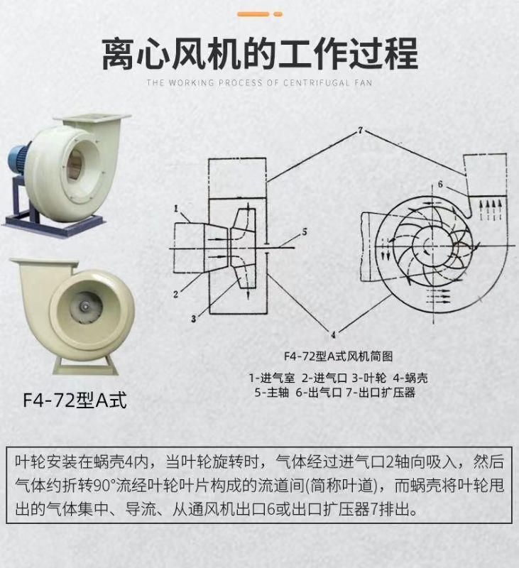 山東噴淋塔工業(yè)設(shè)備，廢氣處理水污染防治工程.jpg