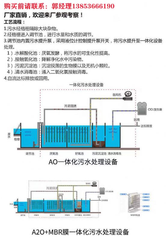 醫(yī)院污水處理設(shè)備